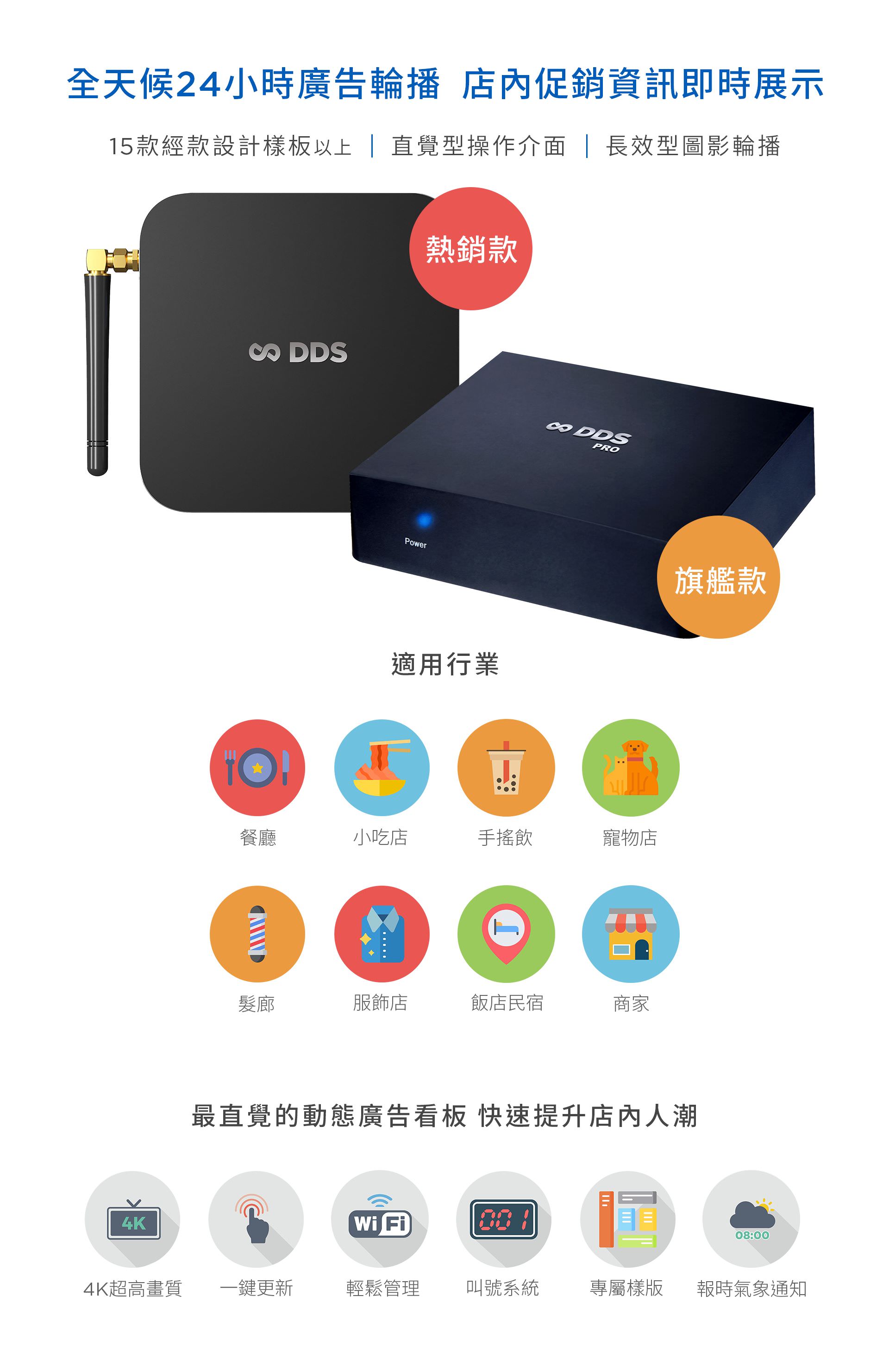 DDS PRO广告机